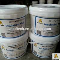 High Temperature Refractory Fire Clay Mortar,Insulation mortar