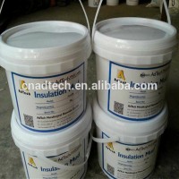 Low cement refractory castable from adtech